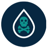 Flux chemical residues
